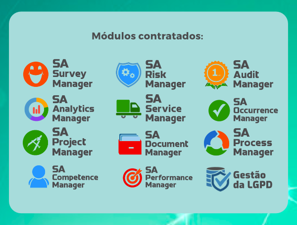 Arte gráfica com logomarcas dos produtos da Interact