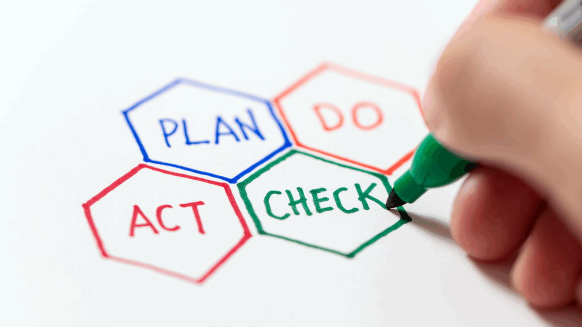 Ciclo PDCA na prática